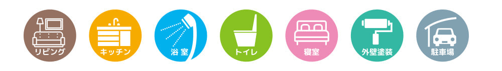 やってよかったリノヴェーションリフォームランキング