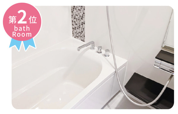 浴室（脱衣所・洗面所）