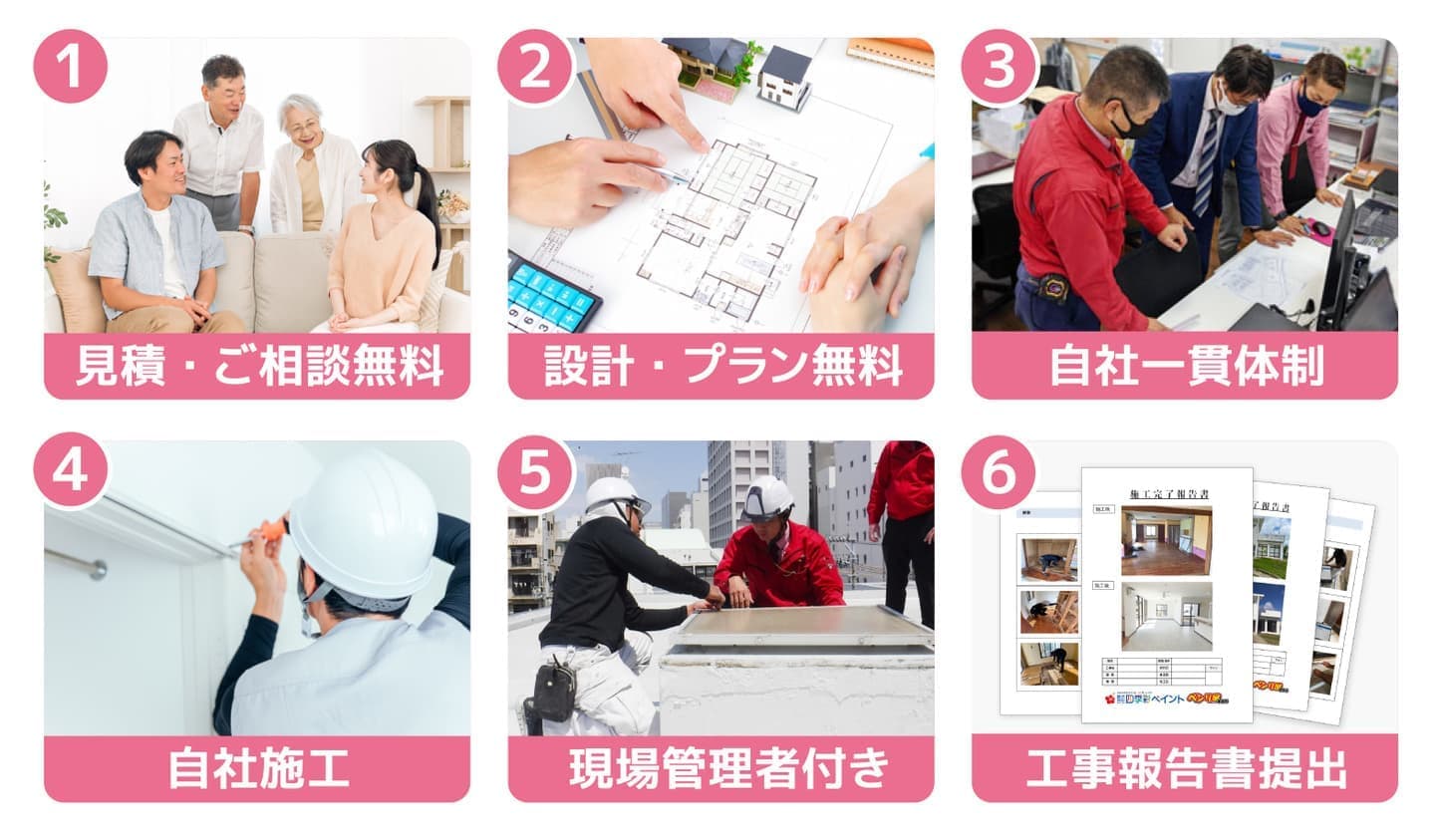 6つの安心リノベーション