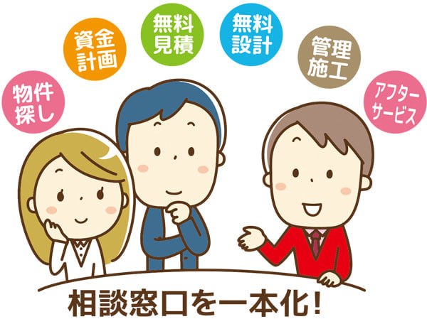 相談窓口を一本化